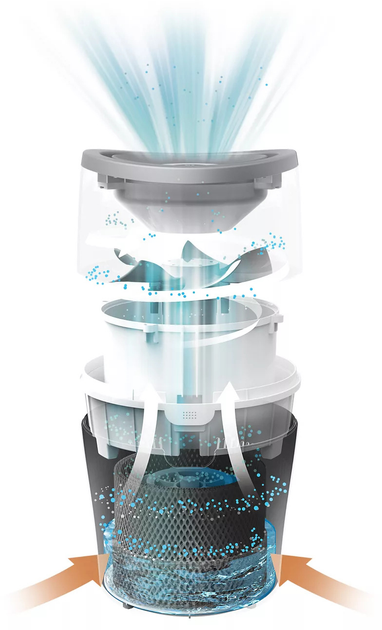 Nawilżacz powietrza Philips Series 2000 Safe&Clean HU4801/01 - obraz 6