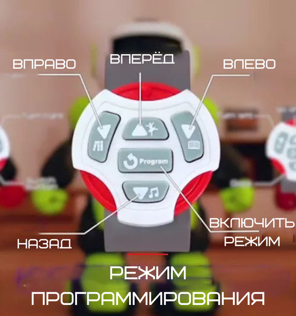 Іграшка Робот Інтерактивний Балакучий Програмований Робот На Радіокеруванні Зі Світлом і Звуком 3 в 1 - зображення 2