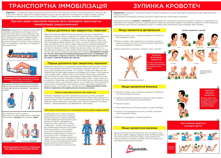 Аптечка медична виробнича Poputchik для заводів, цехів (02-044-М) - зображення 2