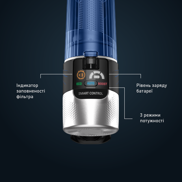 Аккумуляторный пылесос Rowenta X-Force Flex 9.60 Aqua Allergy RH20C0WO - изображение 8