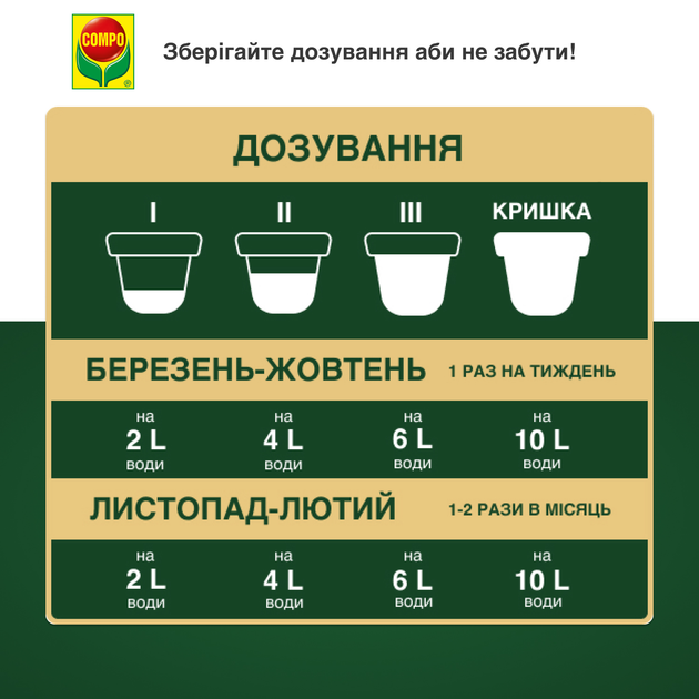 Набор Compo удобрение универсальное 500 мл + торфосмесь для бонсаев 5 л (5730/1602) - изображение 6
