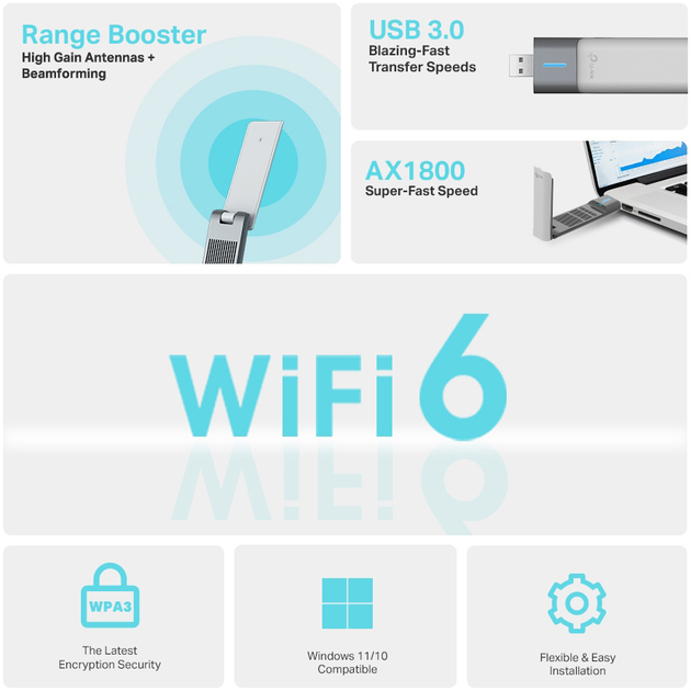 Wi-Fi adapter TP-LINK Archer TX20UH - obraz 3
