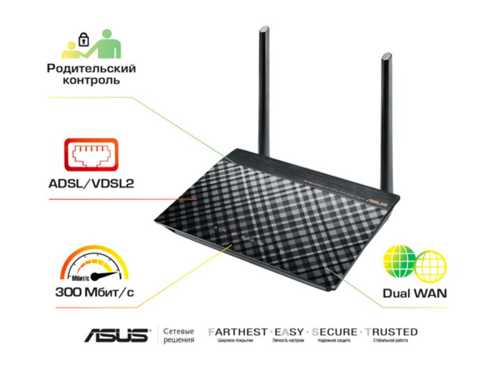 Маршрутизатор Asus dsl-n16 (90ig02c0-bm3100) - зображення 3