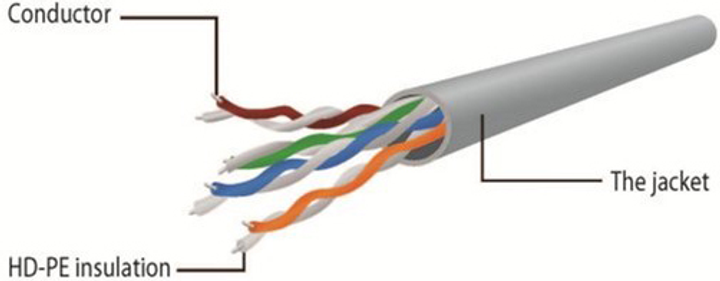 Patchcord Cablexpert CAT6 UTP 0.25 m Żółty (PP6U-0,25M/Y) - obraz 3