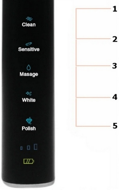 Elektryczna szczoteczka do zębów Oromed ORO BRUSH BLACK - obraz 4