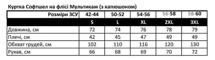 Куртка тактическая на флисе, Мультикам, размер XL, подкладка - флис, демисезонная флисовая куртка для военных - изображение 2