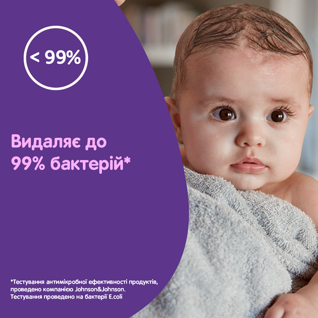 Молочко для тіла Johnson's Baby Перед сном дитяче 300 мл (3574669908160/3574669908177) - зображення 5