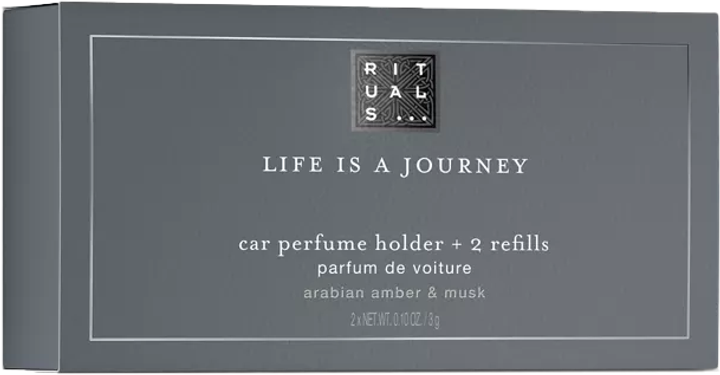 Ароматизатор Rituals Homme Life is a Journey Car Perfume 2 x 3 г (8719134164206) - зображення 2