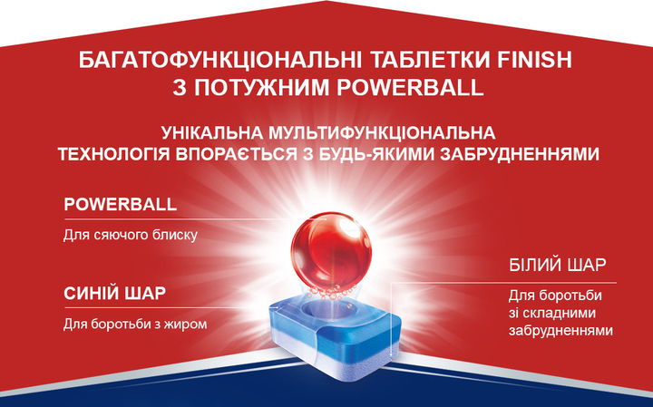 Засіб Finish Powerball all in 1 (100 капсул) для посудомийних машин - зображення 2