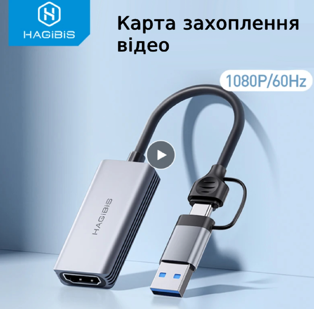 Внешняя карта видеозахвата Hagibis-01 4К USB 3.0 HDMI USB/Type-C поддержка Xbox PS4/5 - изображение 2