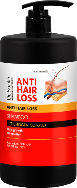 Акция на Шампунь Dr.Sante Anti Hair Loss 1000 мл от Rozetka