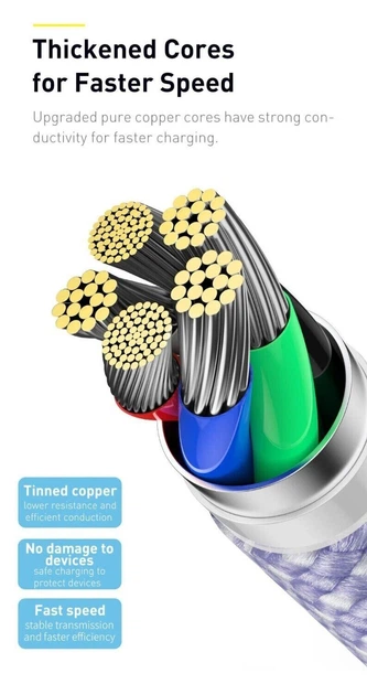 Кабель Baseus Dynamic Series Cable Type-C to Lightning 20W 1m CALD000006 Green - изображение 3
