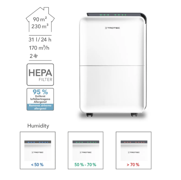 Бытовой осушитель Trotec TTK 99 HEPA - изображение 9
