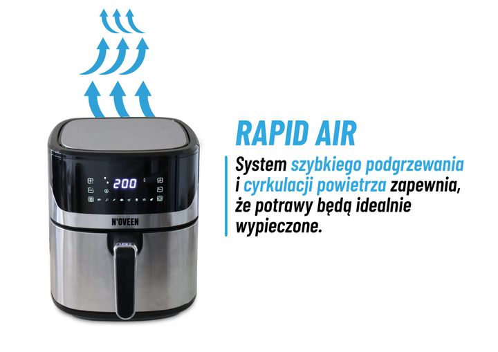 Мультипіч N'oveen AF550 (5902221623356) - зображення 10