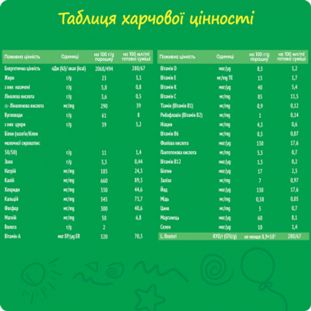 Дитяча суміш Nestogen 3 L. Reuteri з 12 міс. 600 г (7613287111821) - зображення 6