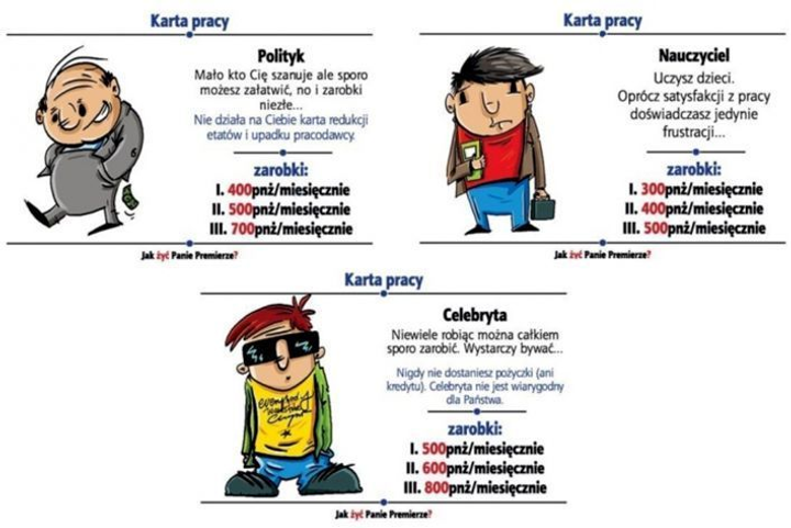 Gra planszowa Jawa Jak żyć Panie Premierze? (5901838000369) - obraz 3