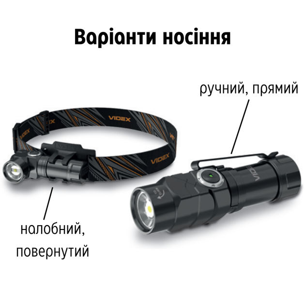 Налобно-ручний ліхтарик Videx VLF-A244RH 600Lm з променем до 105 м, захищений корпус, поворотний механізм - зображення 4