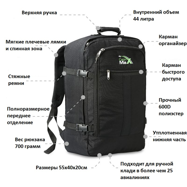 Рюкзаки для ручной клади - ROZETKA. Купить недорого в Украине: цена, 📦 ...