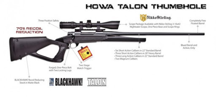 Ложа Howa BLACKHAWK TALON SHORT ACTION - зображення 2