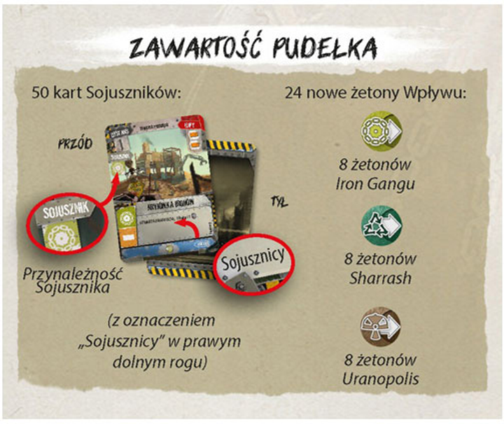 Dodatek do gry planszowej Portal Games 51 Stan: Master Set - Sojusznicy (5902560381948) - obraz 2