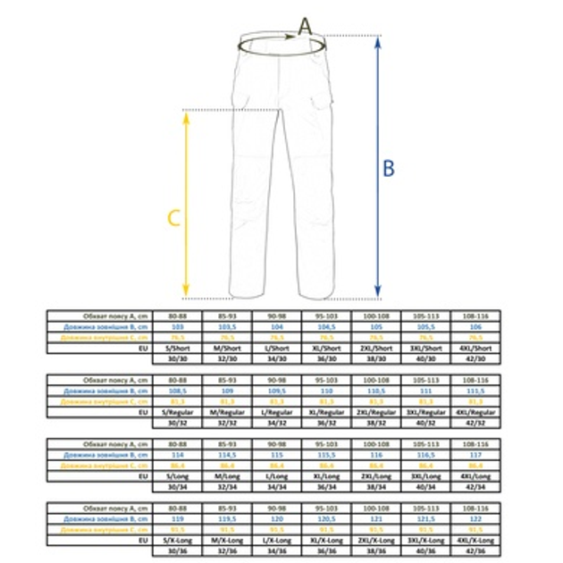 Штани Helikon-Tex Urban Tactical Pants PolyCotton Canvas Jungle Green W34/L30 - зображення 2