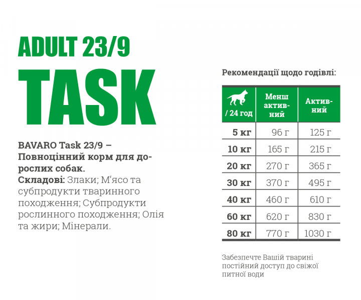Сухой корм Bavaro Task 23/9 для взрослых собак 18 кг - изображение 2