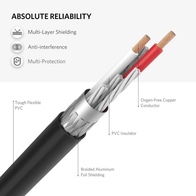 Перехідник-розгалужувач Ugreen 3.5 mm M / 2RCA F 20CM (YM812) - зображення 5