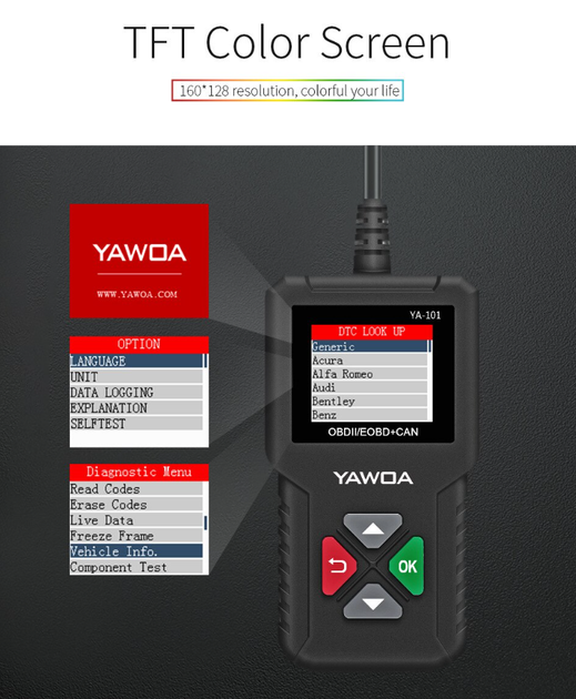Автосканер EDIAG YA101 OBD2, инструмент диагностики системы двигателя, считыватель кодов неисправностей - изображение 5