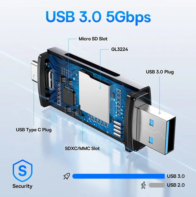 Картридер Baseus Lite Series USB-A 3.0 & Type-C to SD/microSD Gray - зображення 5
