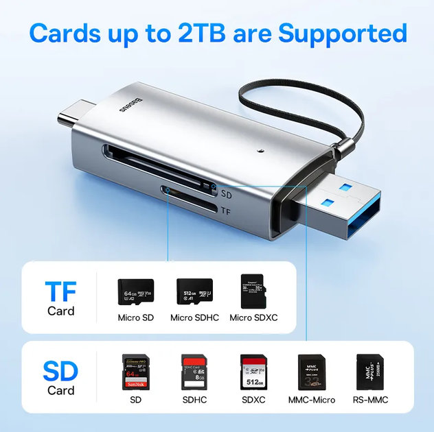 Картридер Baseus Lite Series USB-A 3.0 & Type-C to SD/microSD Gray - зображення 6