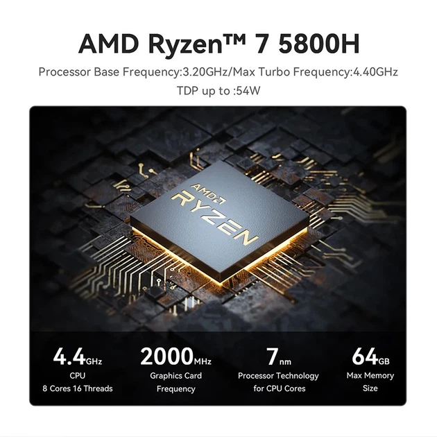 Beelink SER5 MAX 5800H 32GB DDR4、500G Amazon.co.jp: Beelink AMD Ryzen7 SER5 MAX 5800H ミニ PC、16GB DDR4