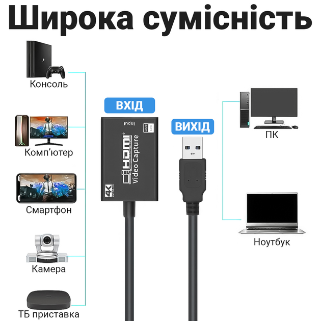 HDMI - USB 3.0 зовнішня карта відеозахоплення для ноутбуків, ПК Digital Lion VCC03, для запису відео з екрану та стримінгу - зображення 5