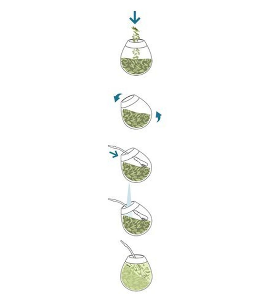 Herbata sypana Yerba mate El Pajaro Guarana 400 g (2010000057926) - obraz 3