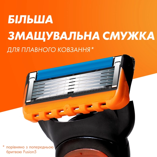 Станок Gillette Fusion Power (1) - изображение 4
