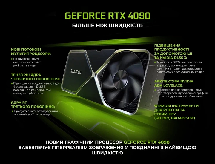 Компьютер ARTLINE Overlord GBS (GBSv62) - изображение 11