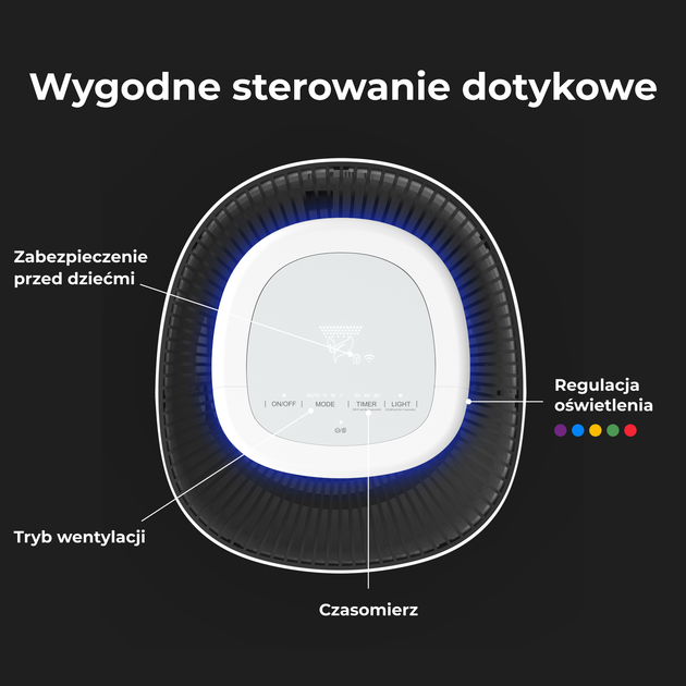 Oczyszczacz powietrza AENO AP1S (AAP0001S) - obraz 16
