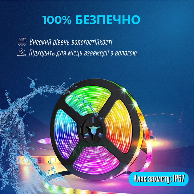 Самоклеющаяся светодиодная led лента с пультом и блоком питания для ...