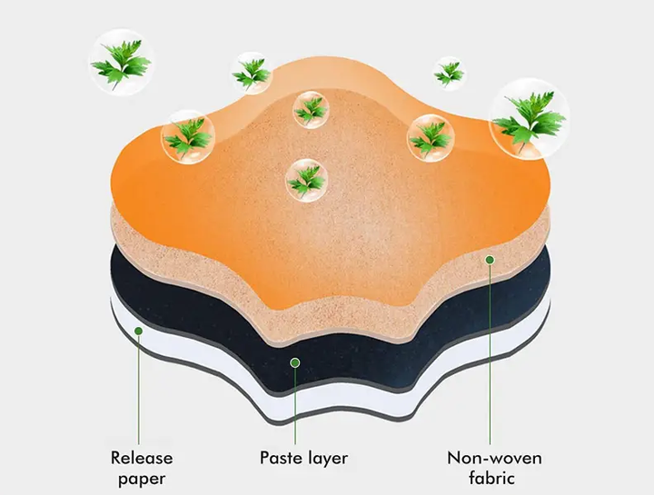 Пластырь для снятия боли в спине pain Relief neck Patches | Лечебный пластырь для позвоночника - изображение 5