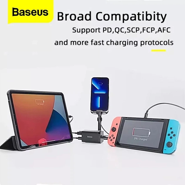 Сетевое зарядное устройство BASEUS GaN3 Pro 100W (2 Type-C + 2 USB) - изображение 2