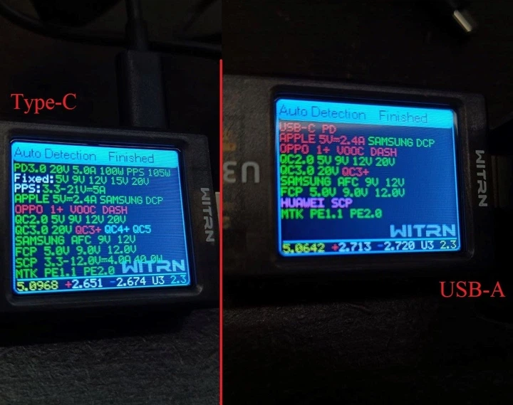 Сетевое зарядное устройство BASEUS GaN3 Pro 100W (2 Type-C + 2 USB) - изображение 15