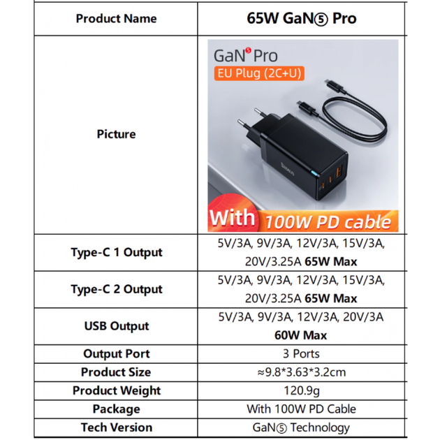 Сетевое зарядное устройство BASEUS GaN5 Pro Fast Charger 2C+U 65W Black - Фото 15 Сетевое зарядное устройство BASEUS GaN5 Pro Fast Charger 2C+U 65W Black - изображение 15