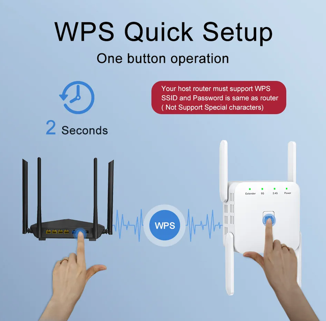 Підсилювач Wifi сигналу (ретранслятор) 2.4 ГГц 300 Мбіт/с Білий (US версія) - зображення 4