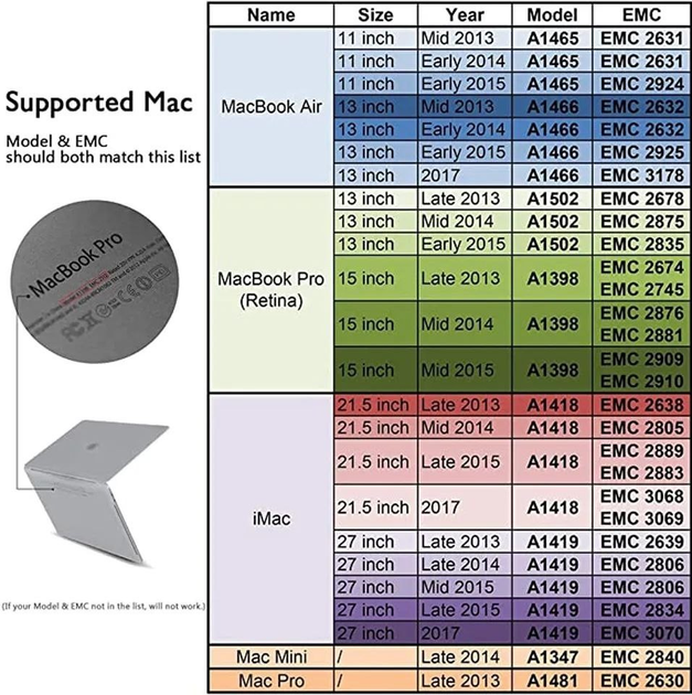 SSD Kingspec 256Gb для Apple MacBook Air Pro iMac Mini 2013,2014,2015,2017гг NA900S - изображение 3