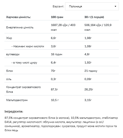 Концентрат Сироваткового Протеїну Whey Protein - 2200г Полуниця (5902837701080) - зображення 2