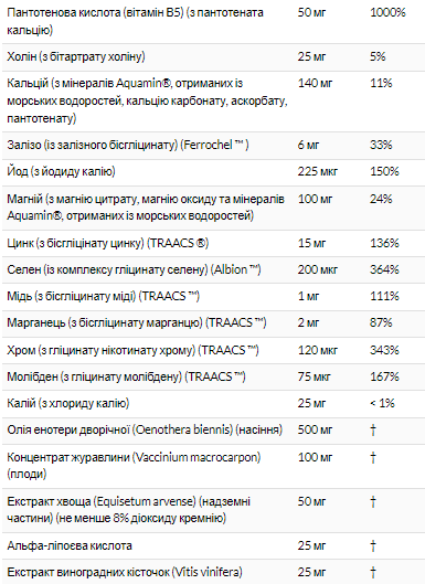 Жіночий мультивітамінний комплекс для енергії та балансу Eve Women's Multi - 180 tabs - изображение 3