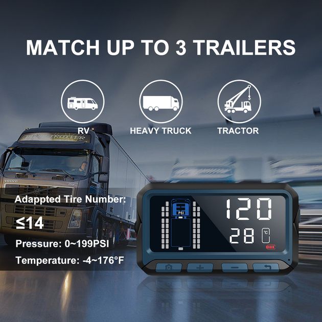Система контроля давления и температуры в шинах TPMS Careud D550S для грузовиков, 12 датчиков - изображение 4