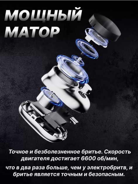 Портативная дорожная мини электробритва Mini Shaver P10 USB зарядка XL-510 - изображение 3