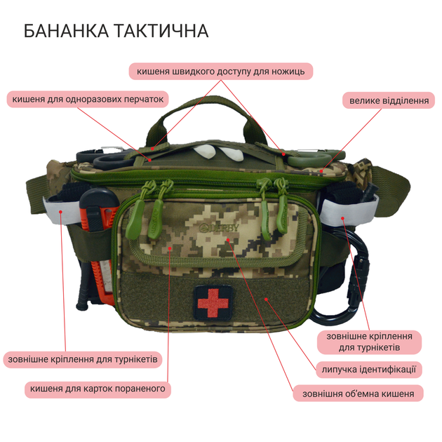 Сумка тактическая на пояс DERBY Crossbag-1 пиксель - изображение 2