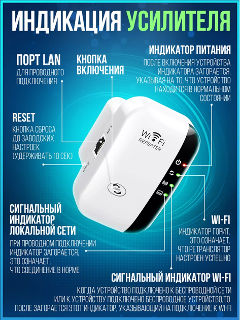 Беспроводной WI-FI репитер сигнала 802.11N до 150 метров (802.11N) - Фото 10 Беспроводной WI-FI репитер сигнала 802.11N до 150 метров (802.11N) - изображение 10