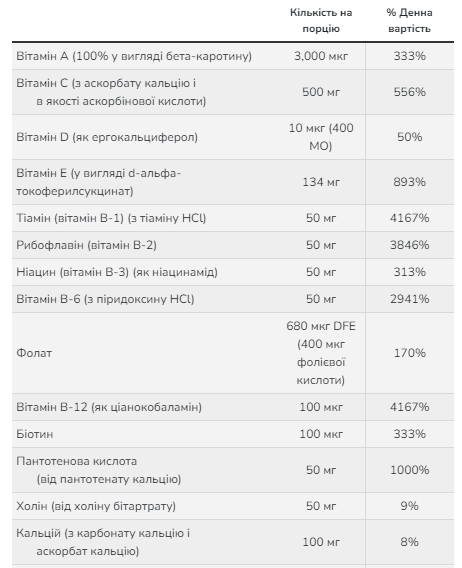 Special Two - 120 vcaps - Фото 2 Special Two - 120 vcaps - зображення 2